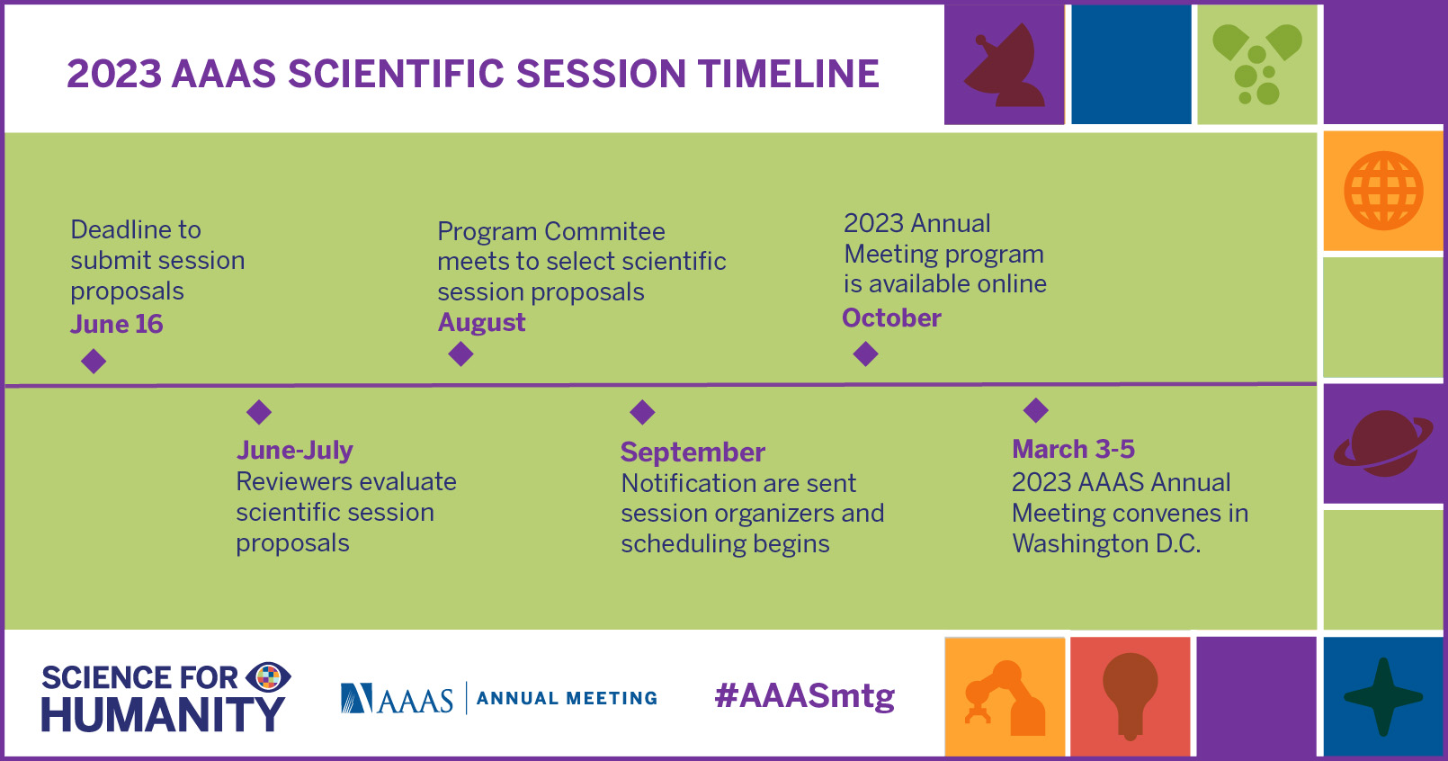 AM23_eposter timeline_ AAAS 2024 Annual Meeting